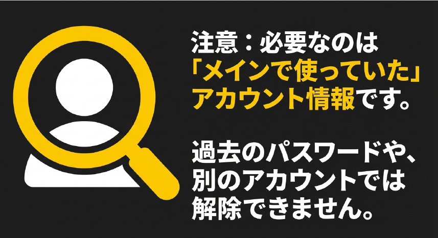 注意：必要なのはメインで使っていたアカウント情報です。過去のパスワードや別のアカウントでは解除できませんと書かれたスライド