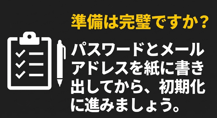 準備は完璧ですか？パスワードとメールアドレスを紙に書き出してから、初期化に進みましょうと書かれたチェックリストのスライド