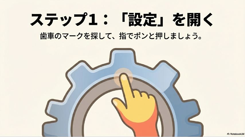 スマホの設定メニューから壁紙の項目を探して選択するステップの解説図