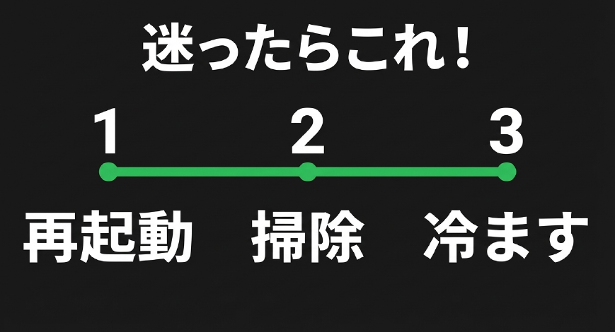 迷った際に試すべき「再起動・掃除・冷ます」の3ステップ