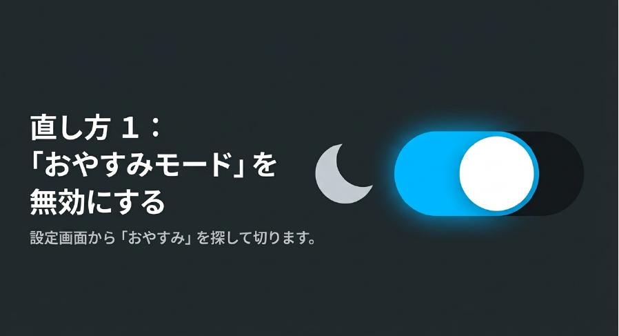 設定画面からおやすみを探して切り、おやすみモードを無効にする手順1を解説する画像