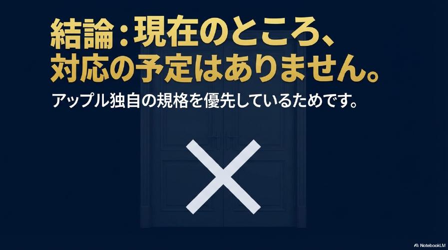 「結論：現在のところ、対応の予定はありません。アップル独自の規格を優先しているためです。」と表示されたスライド。バツ印のアイコン付き