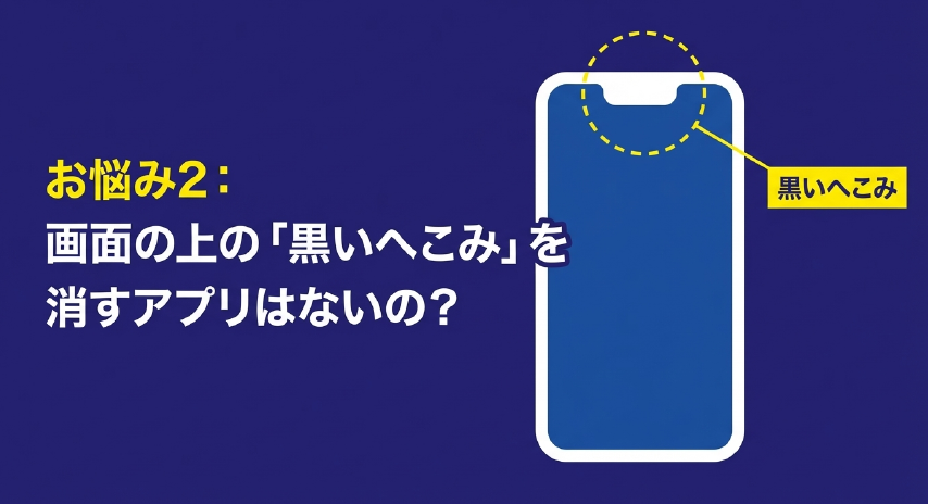 画面の上の黒いへこみを消すアプリはないのかという疑問を表すスライド