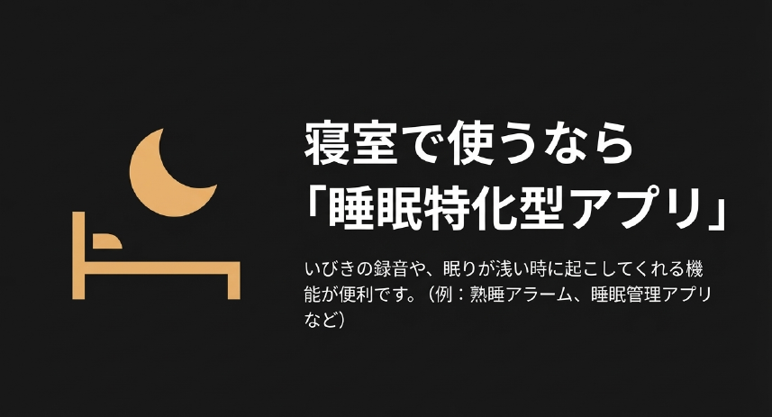 寝室での使用に適した、いびきの録音や眠りが浅い時に起こしてくれる睡眠特化型アプリの紹介スライド