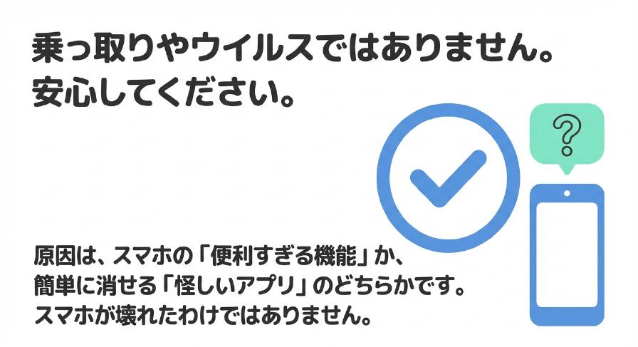 乗っ取りやウイルスではなく、スマホの便利機能か簡単に消せる怪しいアプリが原因であることを説明するスライド