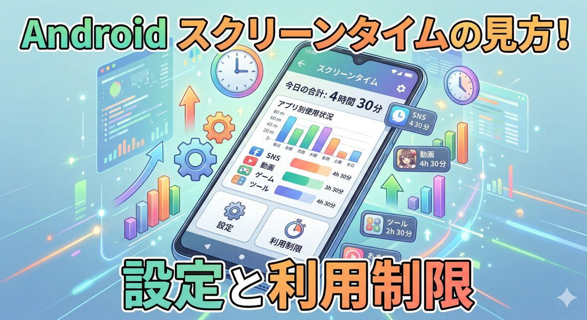 Androidスマートフォンの画面に表示されたスクリーンタイムのグラフと、その周囲に浮かぶ歯車や時計のアニメ調イラスト。画面上部には「Androidスクリーンタイムの見方！」、下部には「設定と利用制限」という日本語のテキストが配置されている。