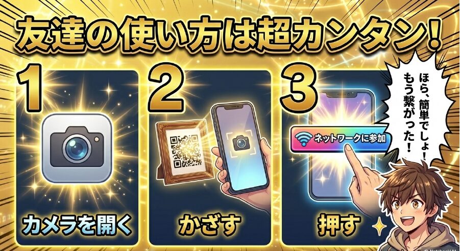 スマホのカメラを開いてかざし、ネットワークに参加を押すだけの簡単な使い方