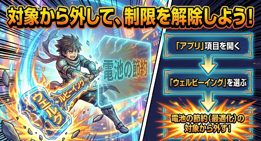 電池の最適化設定からウェルビーイングを対象外にして制限を解除する手順