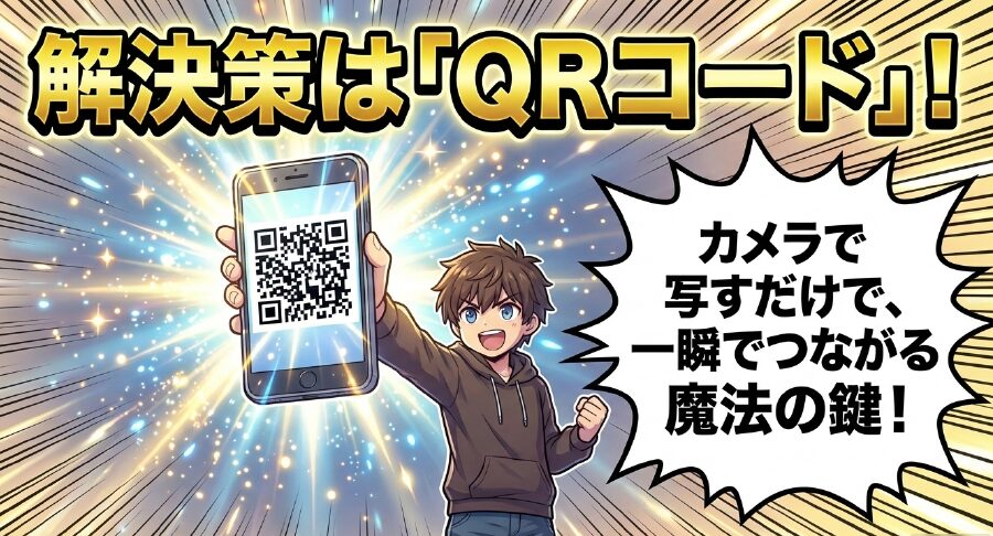 一瞬でつながる解決策のQRコード