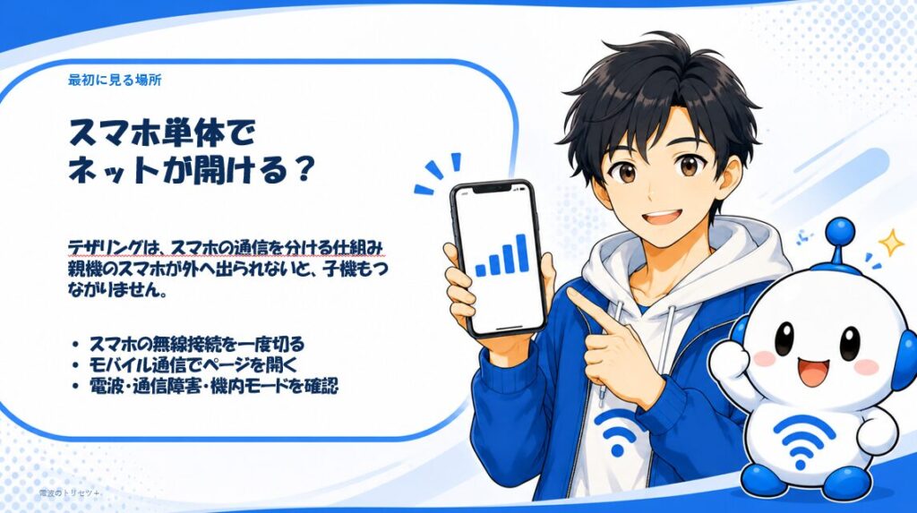 テザリングが繋がらない時は、まず親機のスマホ単体でネットが開けるか確認する