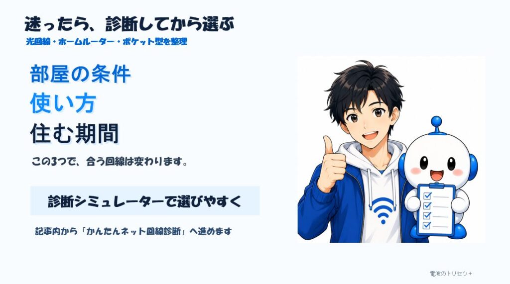 部屋の条件や使い方に合わせたネット回線診断シミュレーターの案内