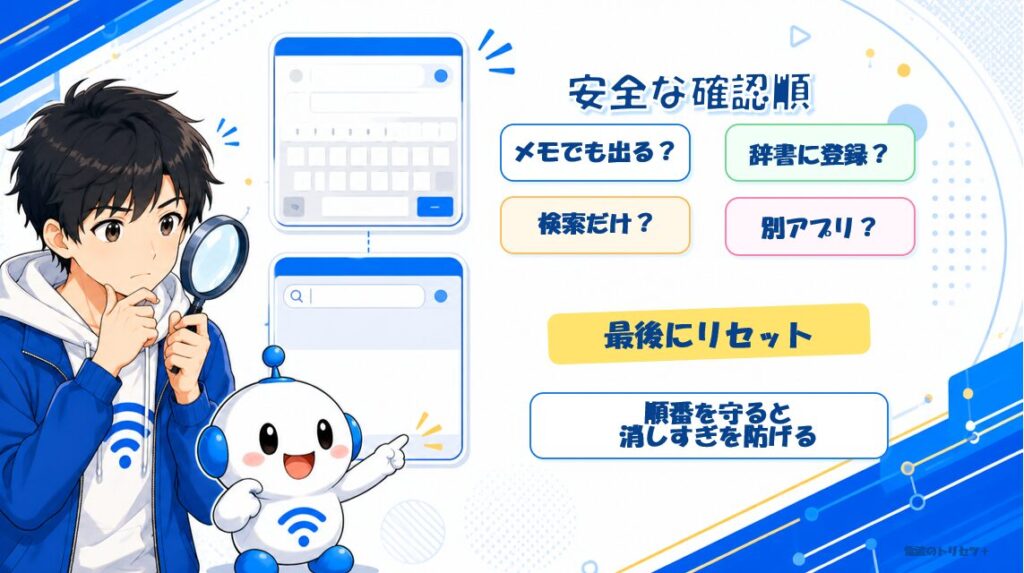 予測変換を消す際の安全な確認手順（メモ、辞書、検索、別アプリの順に確認し、最後にリセット）