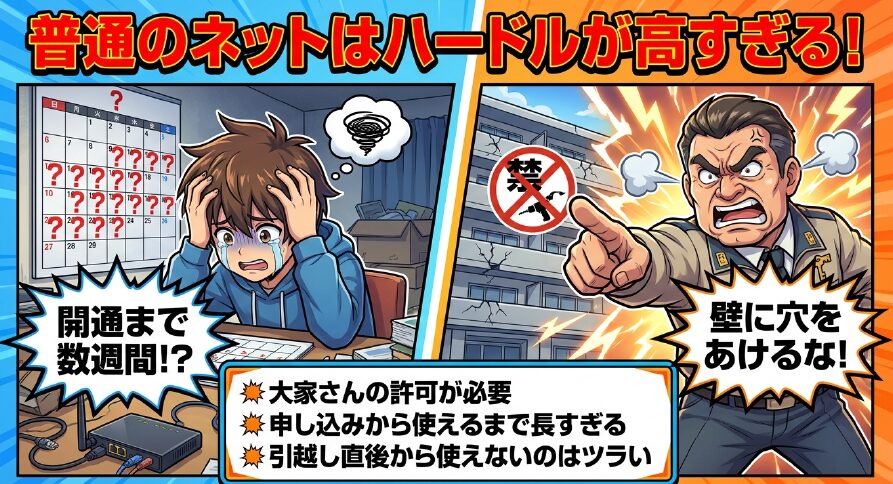 光回線は開通まで数週間かかり、大家さんの許可が必要などハードルが高い