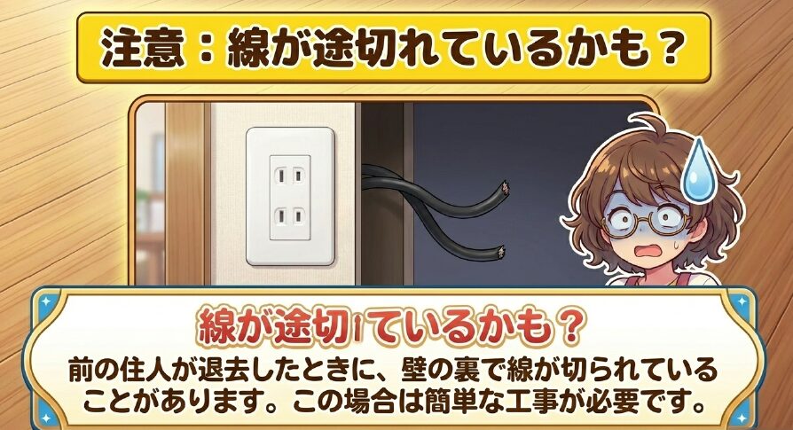 前の住人が退去した際に壁の裏で線が切られていることがあり、簡単な工事が必要になる場合があるという注意喚起のイラスト