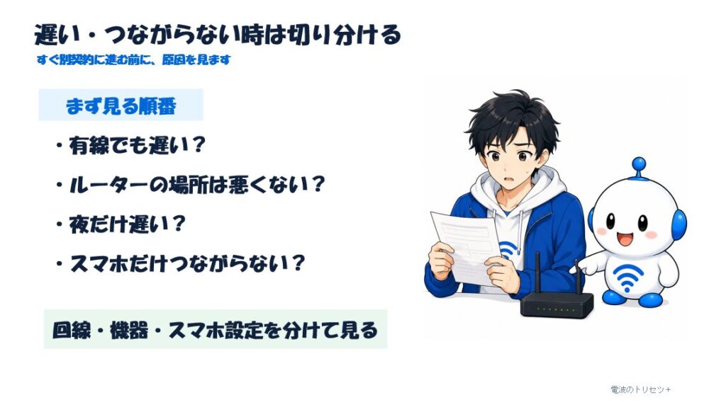 Wi-Fiが遅い・繋がらない時に原因を切り分ける確認手順