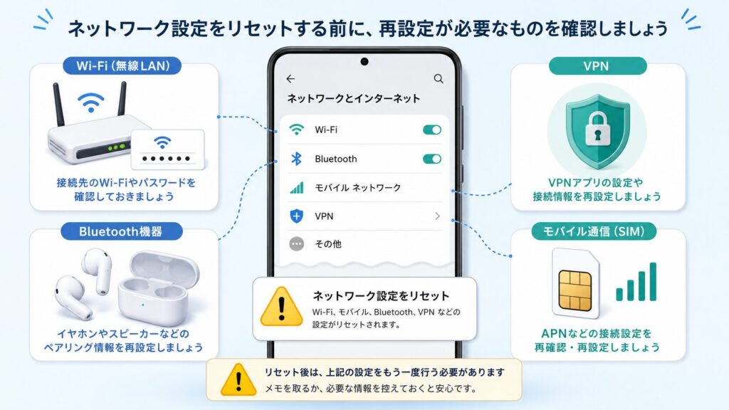 Androidのネットワーク設定をリセットする前に控えるWi-Fi・Bluetooth・VPN・モバイル通信設定